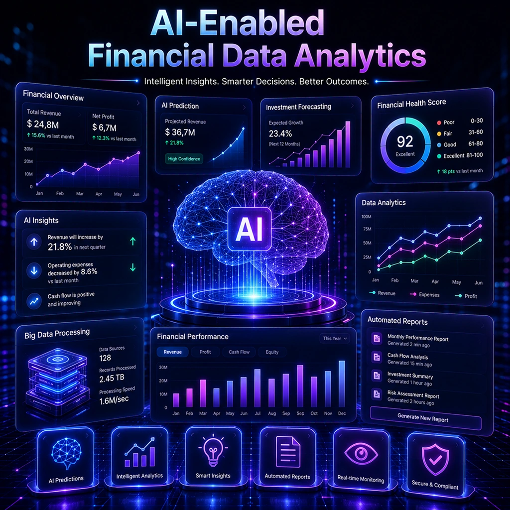 Financial data analytics with artificial intelligence